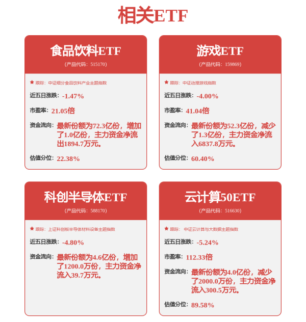 配资门户网站有哪些 港股红利低波ETF: 景顺长城基金管理有限公司关于旗下部分基金新增瑞银证券为一级交易商的公告